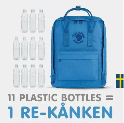 每年必推经典北极狐背包,瑞典北极狐背包