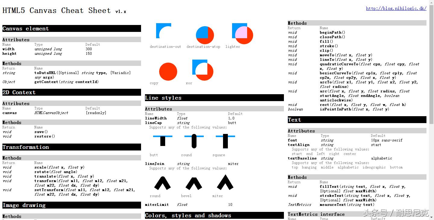 制作html5网站的软件,html5网站app开发工具有哪些