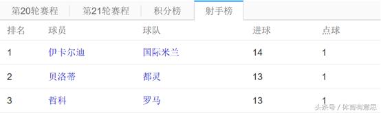 什么星座最容易破防,什么星座适合当配角