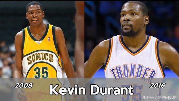 nba球星现在和以前对比图片,nba球星的过去