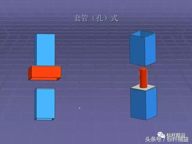 工位器具生产规划,工位器具的标准