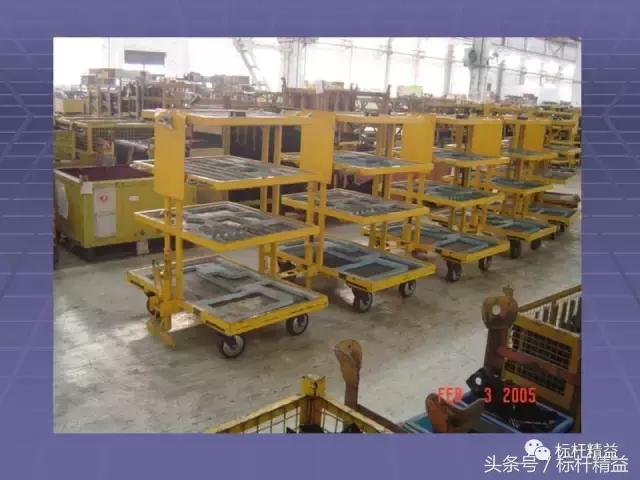 工位器具生产规划,工位器具的标准