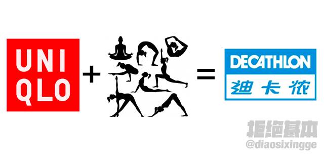 对迪卡侬近年来的总结,迪卡侬在体育中的地位