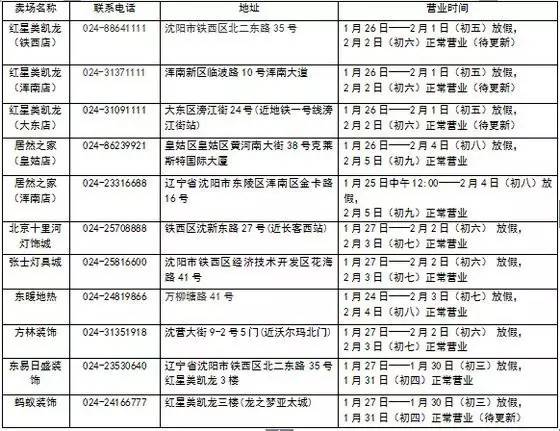 门店春节放假时间表,2017年春节放假安排时间表