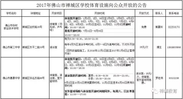 佛山哪里有体育小学高明,佛山哪里有免费的学校