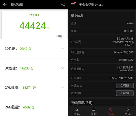 诺基亚6到底怎么样？买不买诺基亚6先看了这篇再说吧