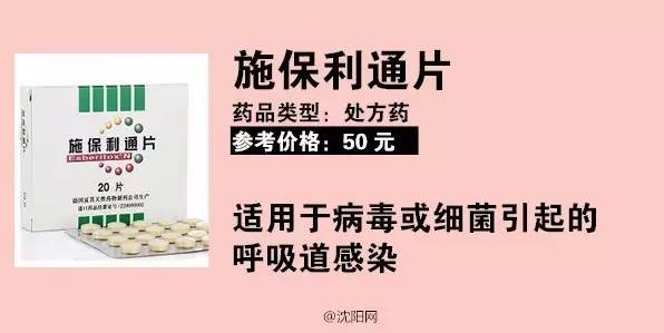 传疯了！医大一主治医生给女儿私藏的“发热药箱”！原来80%的儿童发热在家里就能解决！