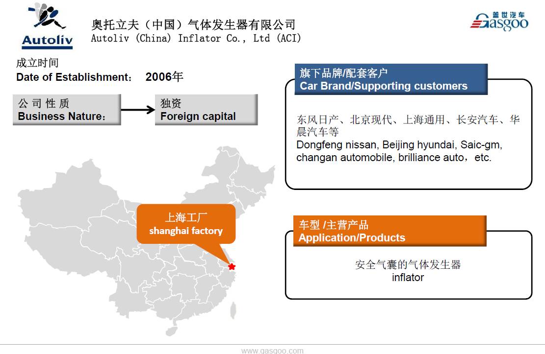 奥托立夫汽车安全系统上海,奥托立夫安全系统公司