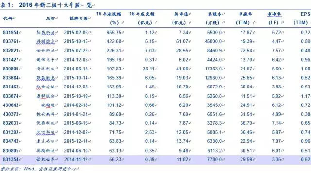 寒冬启示录完整版,寒冬启示录完整视频