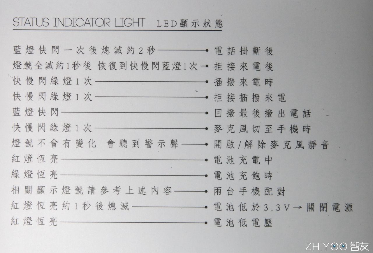 你好，你有一封来自宝岛的快递，声特D1-BT评测