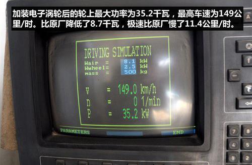 电子涡轮听起来高大上,电子涡轮是什么意思