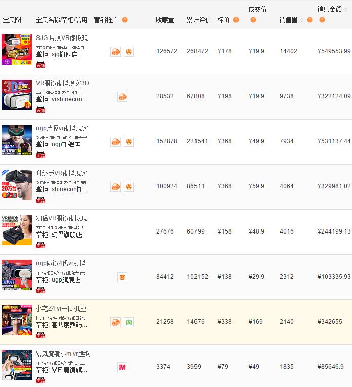 淘宝天猫vr,淘宝vr展示