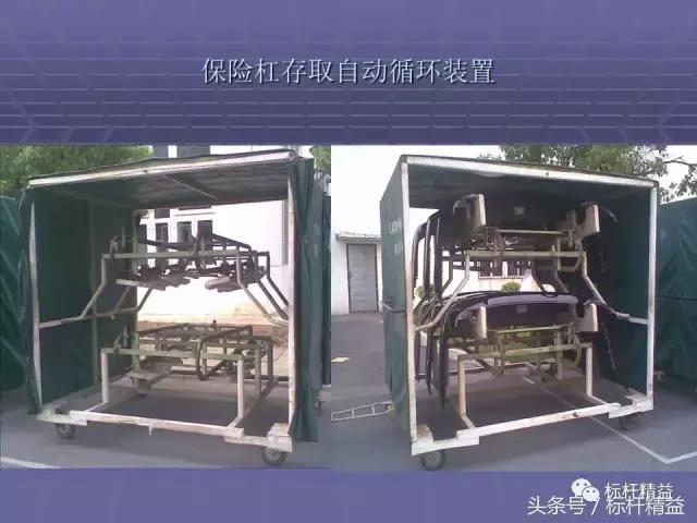 工位器具生产规划,工位器具的标准