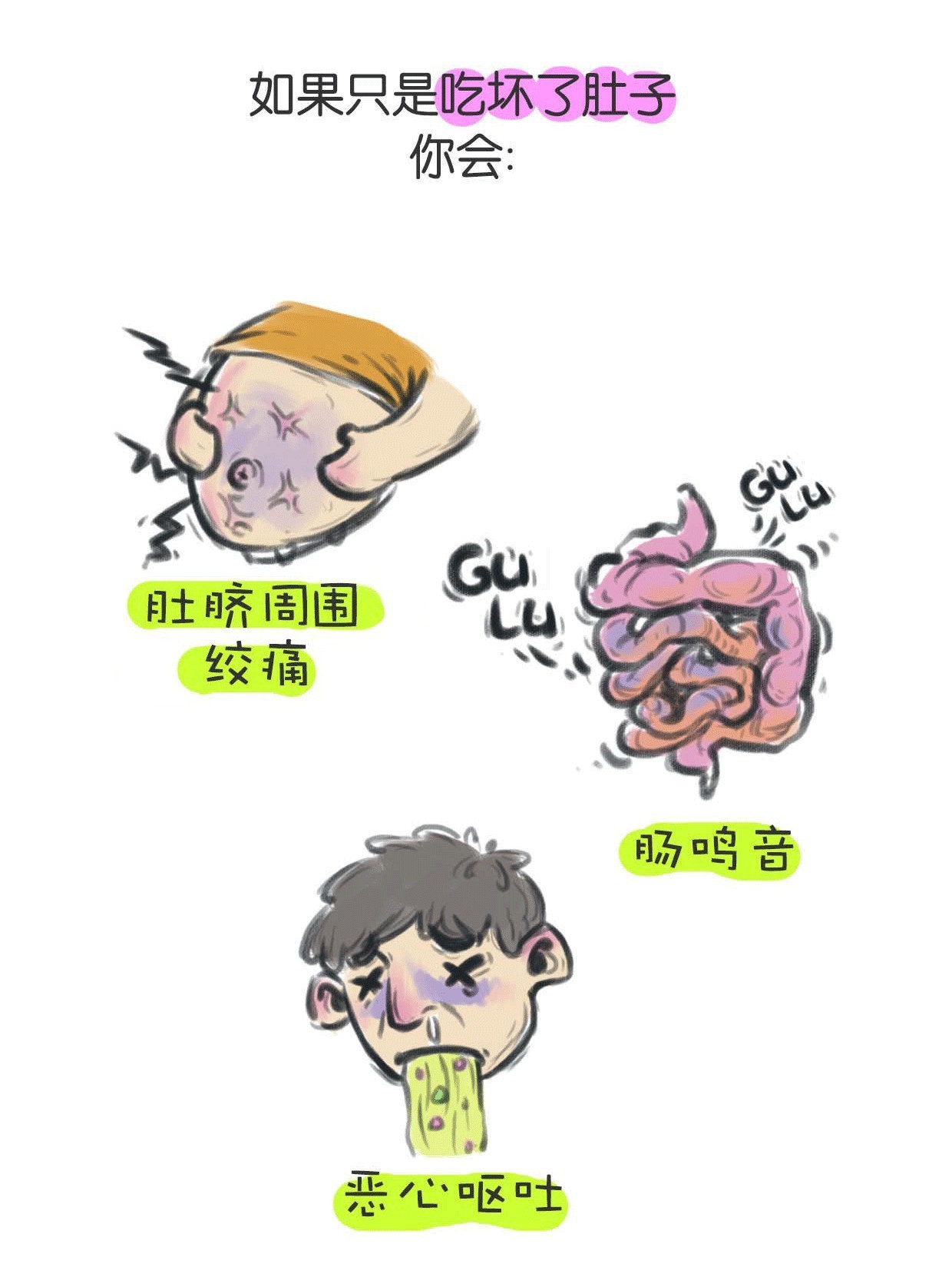 拉肚子了怎么解决,上班拉肚子你该怎么办