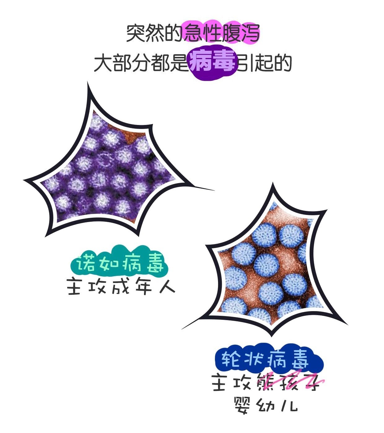 拉肚子了怎么解决,上班拉肚子你该怎么办