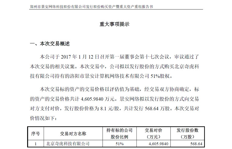 周鸿祎360上市原因,周鸿祎360股权