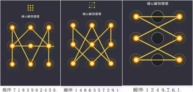 银行卡提示密码过于简单,银行卡提示密码过于简单怎么办