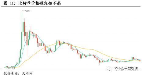 跨境支付的报告,跨境电商支付结算研究论文