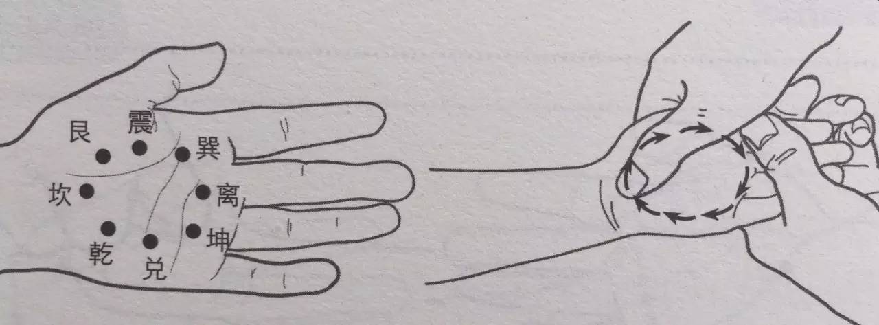 宝宝自汗和盗汗的原因及调理方案,怎么判断宝宝是盗汗还是正常出汗