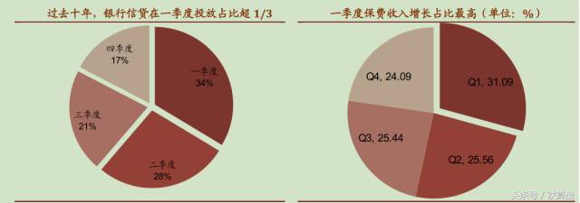 变盘时间和窗口的关系,变盘窗口再次临近