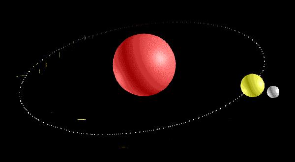 人最好的养生之道,天地人三才之道口诀