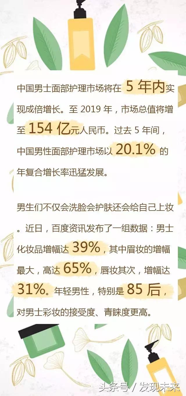 “挑眉”每天花24分钟，这些男人是怎样变帅的？