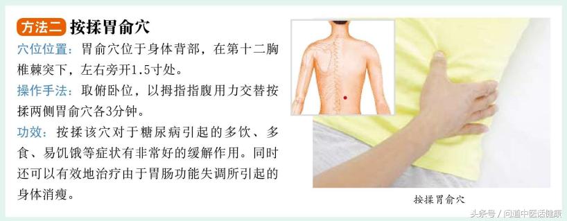 中医养生糖尿病按摩哪些穴位,糖尿病中医推拿手法