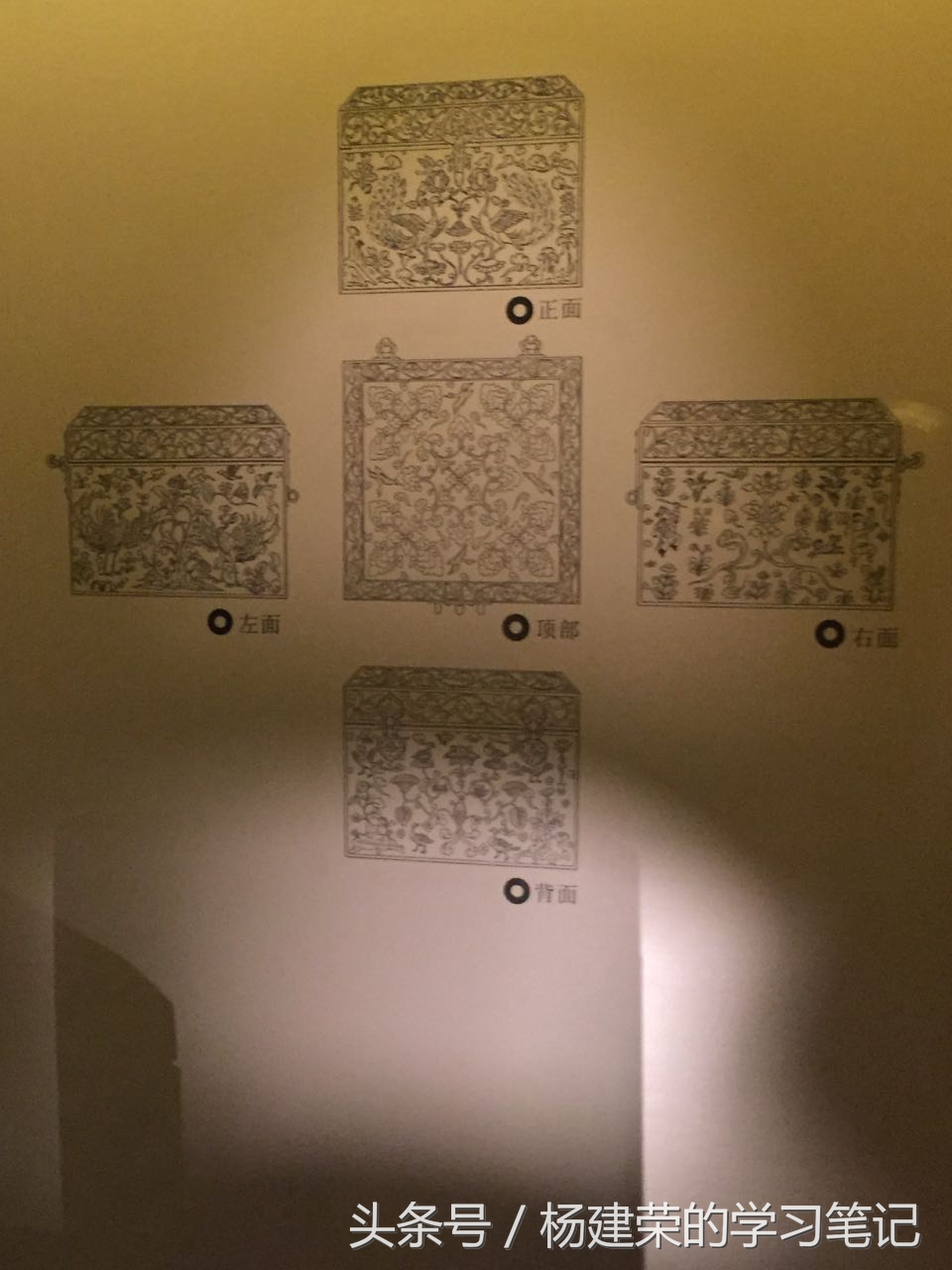 透过历史看历史（r11笔记第54天）