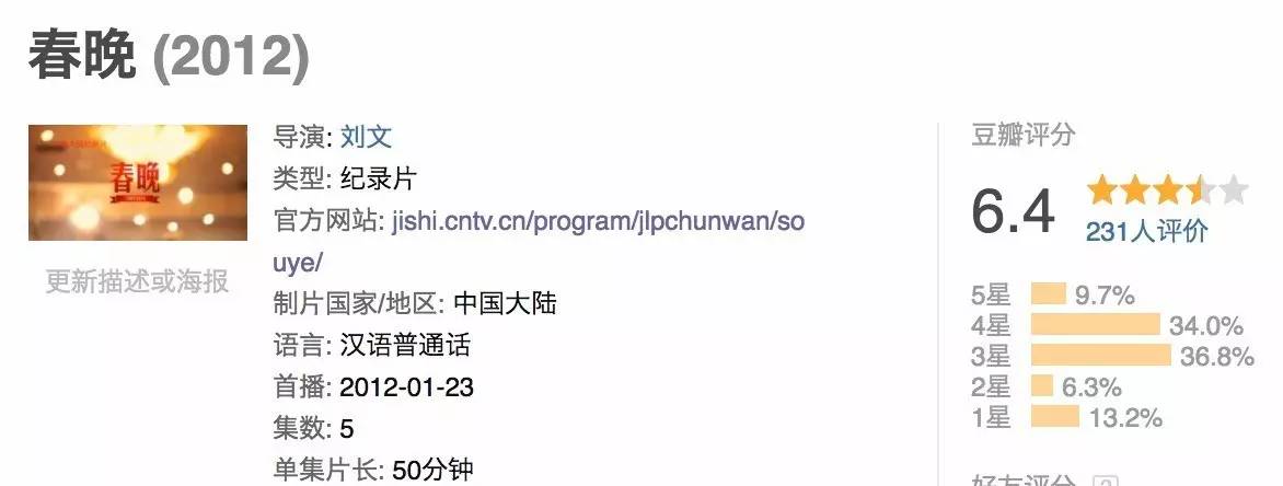 妈呀，我可能看了假的春晚