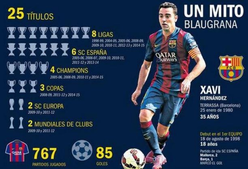 膝盖伤，致命伤？六个战胜病魔的足球员