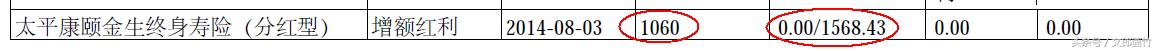 换个角度看保险营销,换个角度看未必是坏事