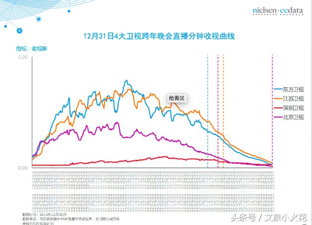 罗辑思维权力和真相,罗辑思维以后的感受