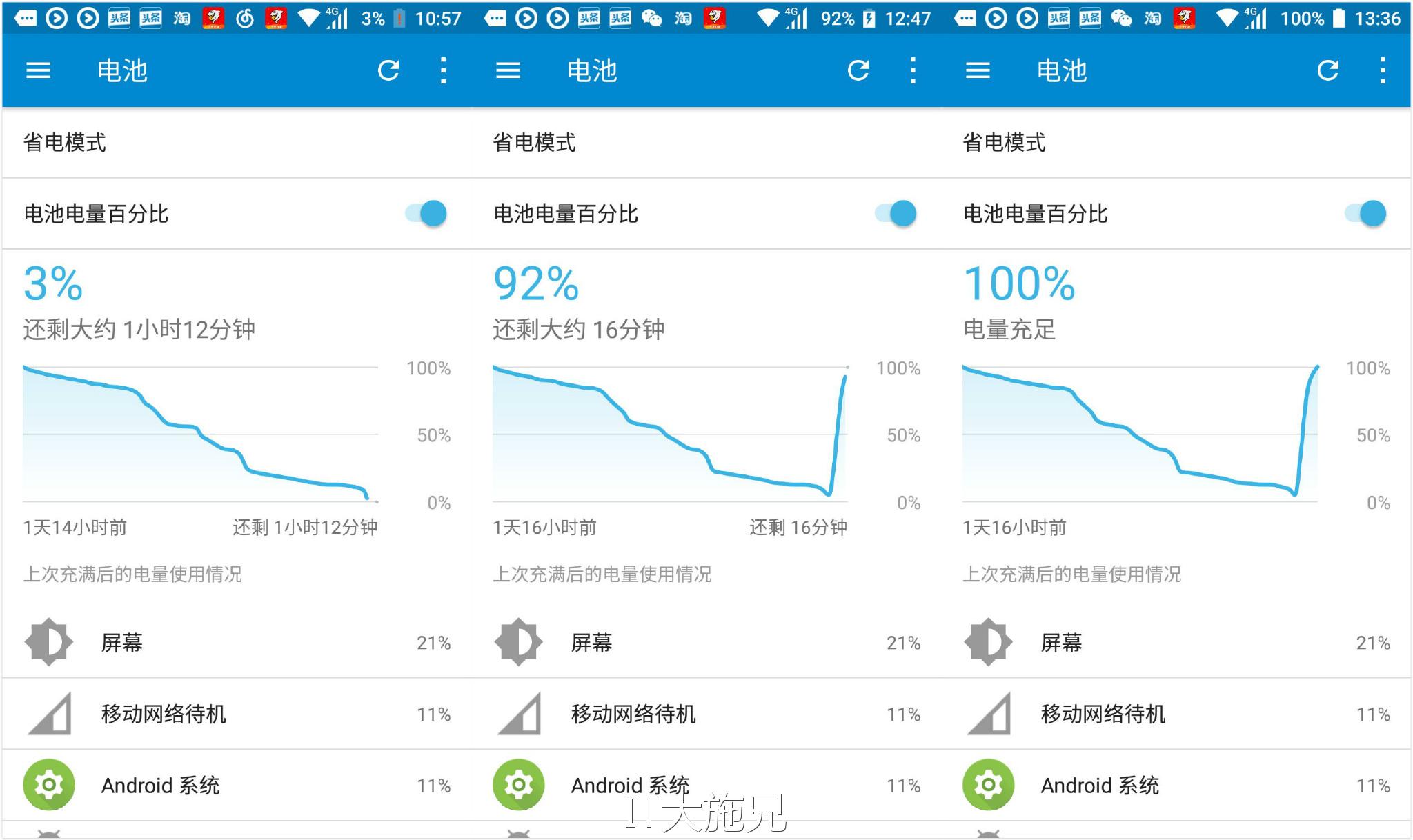 诺基亚6安卓8.0测试版,诺基亚6进入recovery
