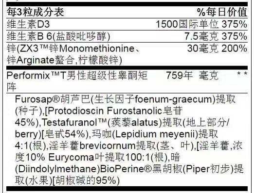 虚假的补剂和真正的补剂,虚假的健身补剂