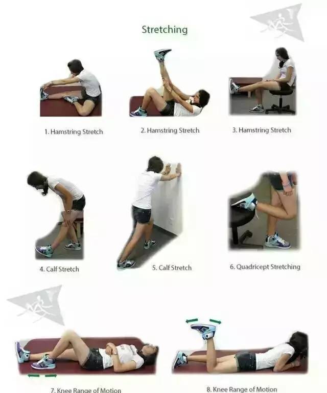 足踝损伤后恢复方法,踝扭伤肌效贴治疗原则