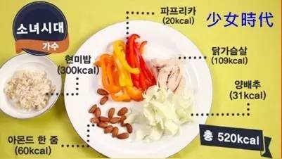 坚持运动不是为了减肥,运动不是为了减肥而是缓解久坐