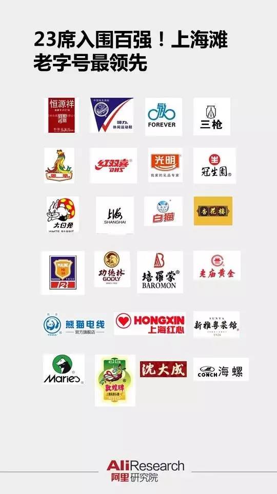 恒源祥潮品鞋服推荐榜,恒源祥集团正品热卖新款