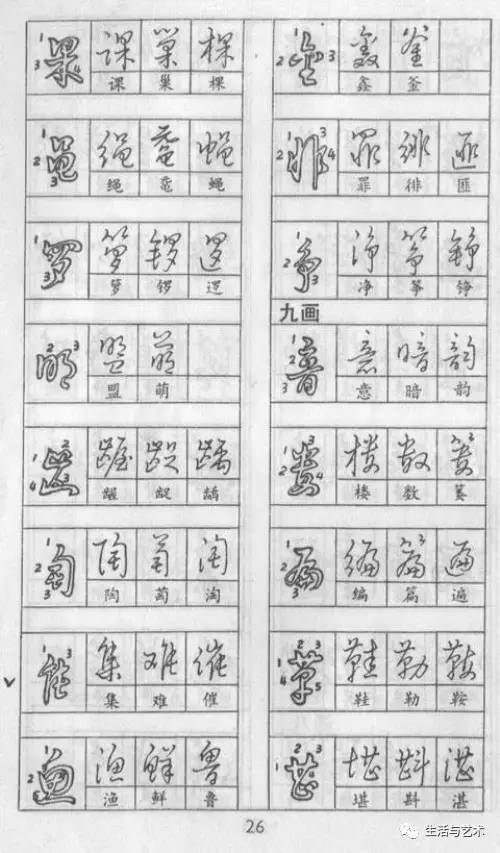 成人练字钢笔字帖作品欣赏,钢笔楷书练字5000字帖