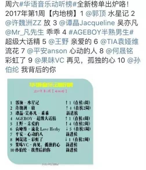 郭顶最新动态,郭顶最新消息