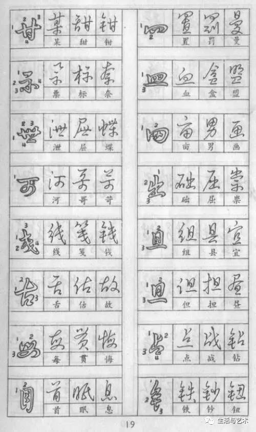 成人练字钢笔字帖作品欣赏,钢笔楷书练字5000字帖