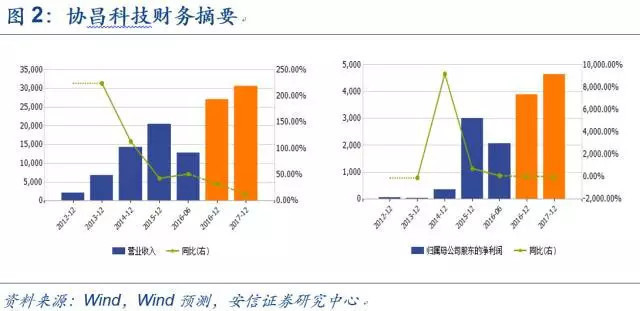 寒冬启示录完整版,寒冬启示录完整视频