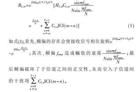 基于ML的OFDM优化同步算法