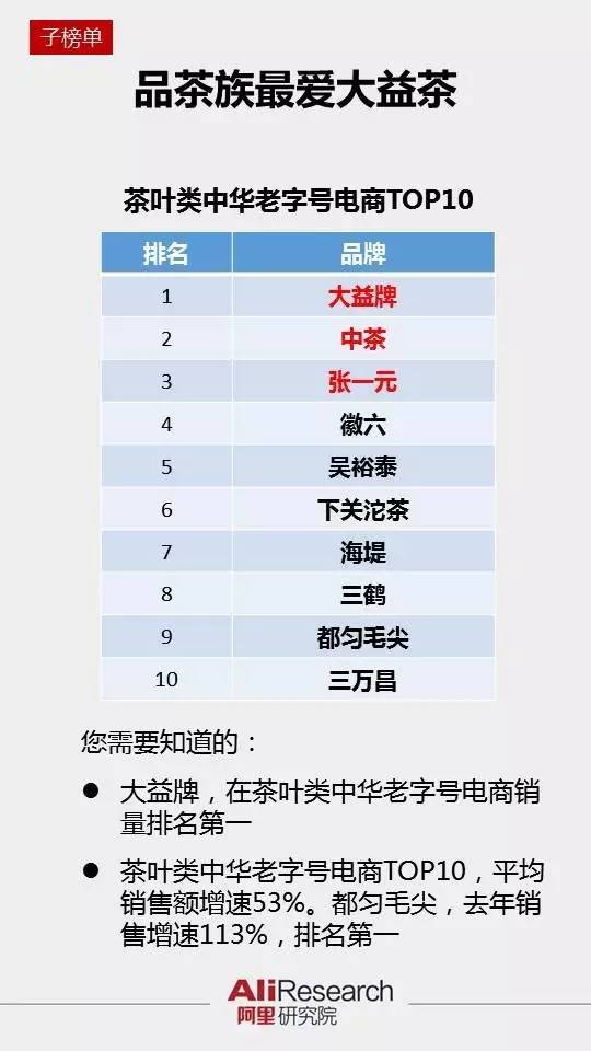 恒源祥潮品鞋服推荐榜,恒源祥集团正品热卖新款