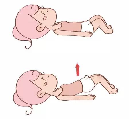 月子期间的产后恢复操全套,产后恢复七日操简单又实用