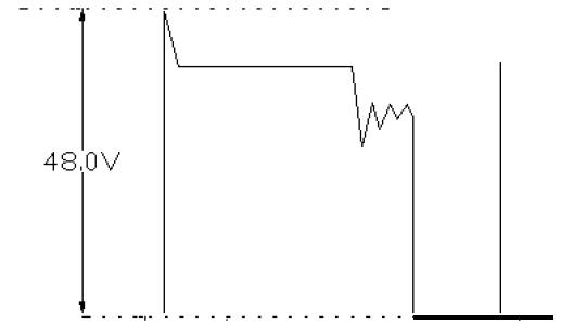 手把手教你设计开关电源,教你6个电源设计技巧绝对实用