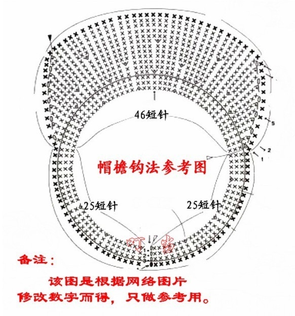 閽╅拡鍚勭甯藉瓙鍥捐В,閽╅拡鍚勭甯藉瓙鍥捐В澶у叏