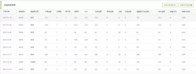 成都菜头帮网络科技有限公司,成都菜头帮