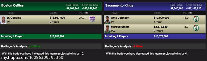 凯尔特人能否保持不败,凯尔特人队将战勇士