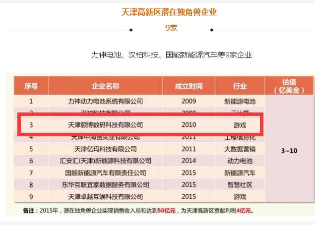 又给高新区争光了，这家企业捧回了“全球培训领域奥斯卡奖”！