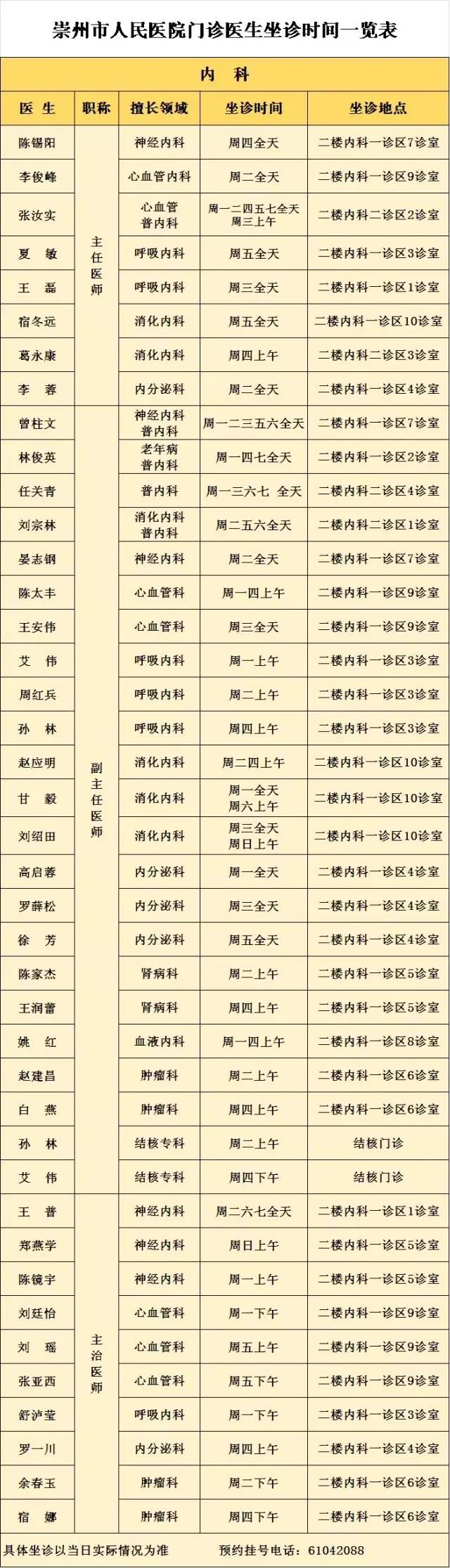 海扶刀治愈癌症吗,海扶刀治疗癌症的无创利器